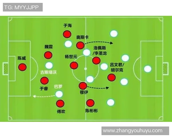 南京足球队的默契配合揭秘：球场上的团队精神与战术分析