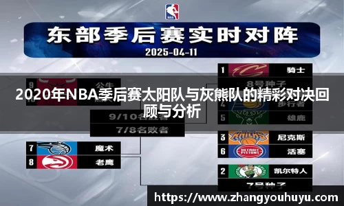 2020年NBA季后赛太阳队与灰熊队的精彩对决回顾与分析